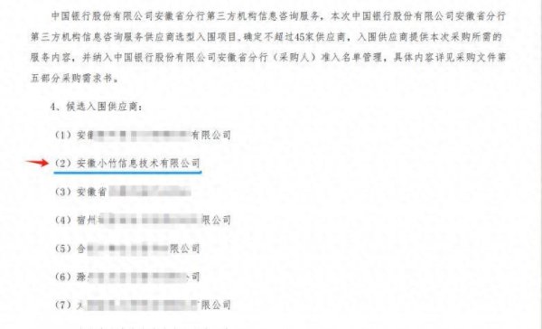 N配资 小竹科技中标中国银行、中国工商银行项目，数字赋能银企合作创新升级