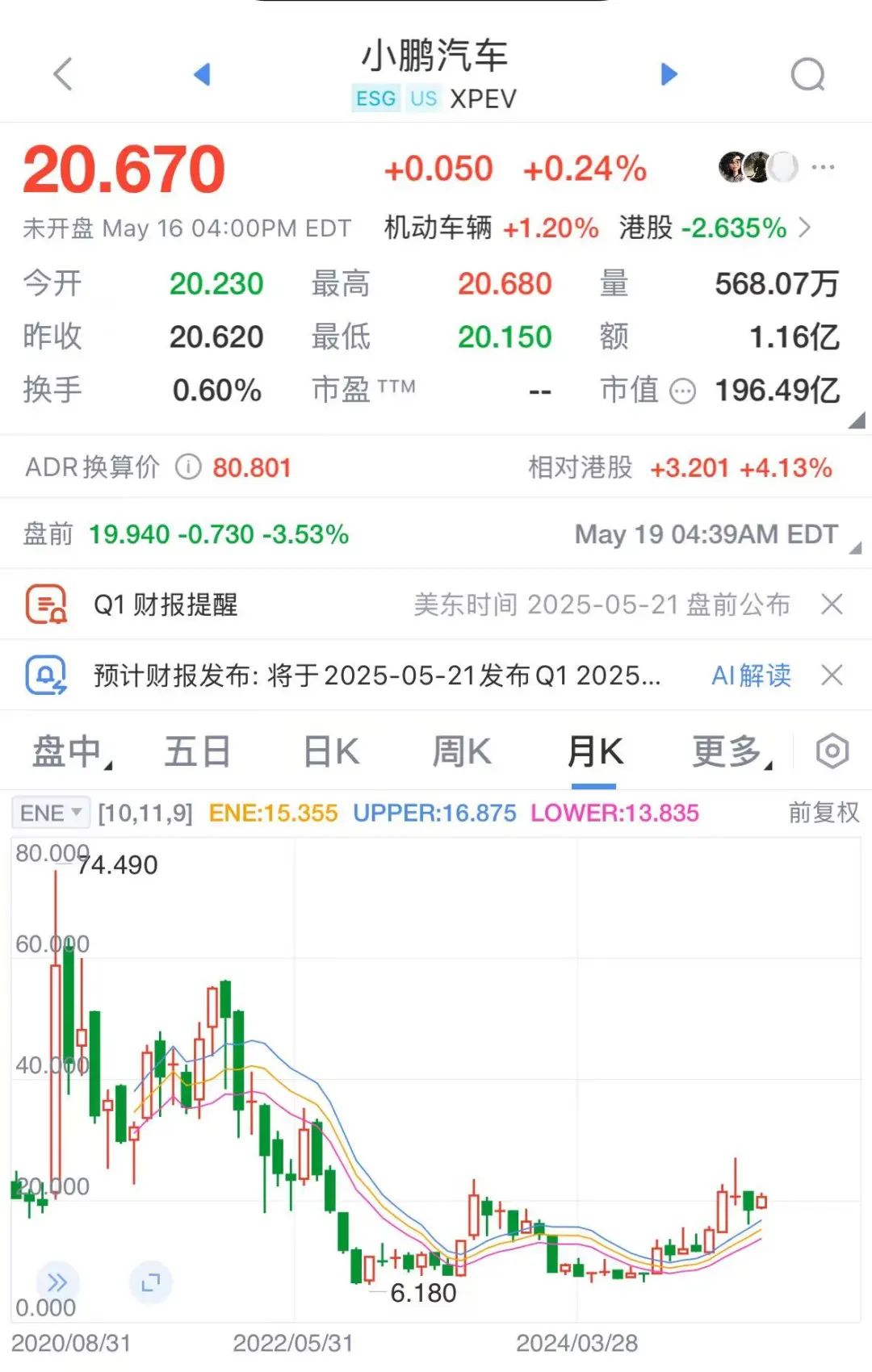 ▲ 图源：新浪财经