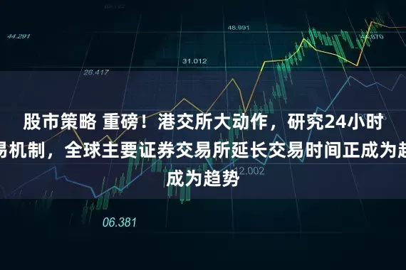 股市策略 重磅！港交所大动作，研究24小时交易机制，全球主要证券交易所延长交易时间正成为趋势
