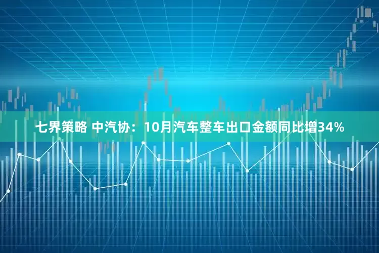七界策略 中汽协：10月汽车整车出口金额同比增34%
