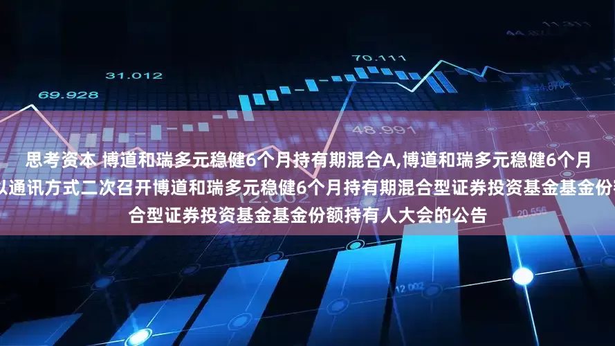 思考资本 博道和瑞多元稳健6个月持有期混合A,博道和瑞多元稳健6个月持有期混合C: 关于以通讯方式二次召开博道和瑞多元稳健6个月持有期混合型证券投资基金基金份额持有人大会的公告